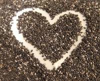 Chia love