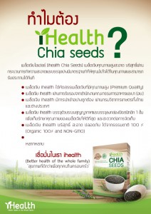 Why ihealth chia seeds